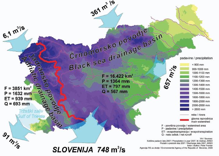 Water balance elements by river basins in Slovenia in 2007